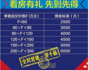 海爾悅湖蘭庭6 以匠心景致，獻禮開年，定義互聯網時代的理想人居