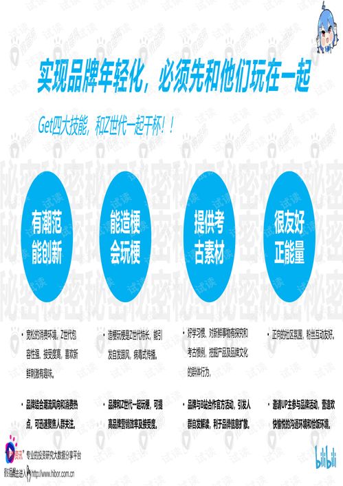 入圈B站，玩轉品牌年輕化 微播易營銷方法論解析