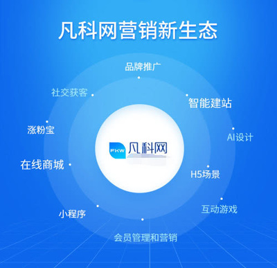 凡科網低調出海 如何看待第六屆世界互聯網大會上的銷售進階？